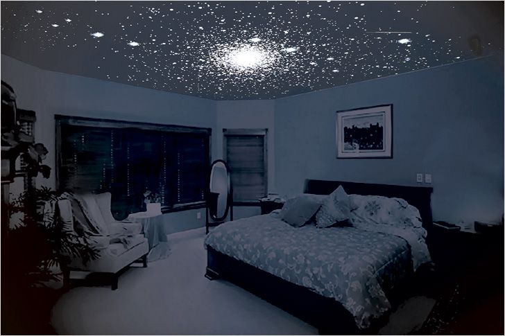 Как сделать потолок звездное небо